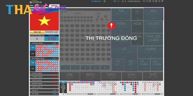 KẾT QUẢ XỔ SỐ THABET MỚI NHẤT NGÀY HÔM NAY 2 3 điều không bỏ qua tại kết quả xổ số Thabet
