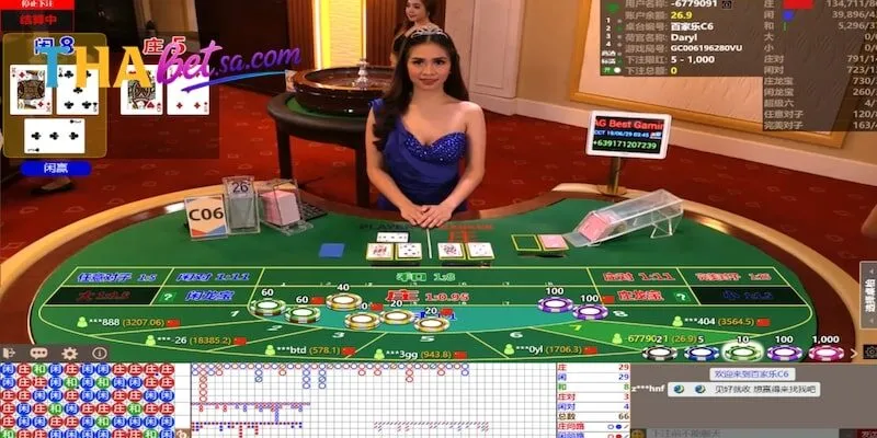 CASINO ĐỔI THƯỞNG THABET - TỔNG HỢP SẢNH VÀ GAME KHỦNG 3 4 trò chơi hay tại casino đổi thưởng Thabet