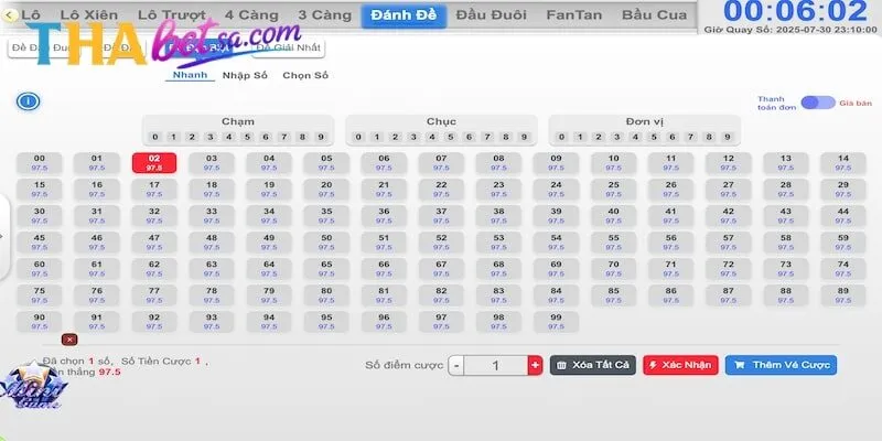 MUA VÉ XỔ SỐ THABET AN TOÀN - NHẬN THƯỞNG CỰC ĐÃ 4 Một số lưu ý khi tham gia mua vé xổ số Thabet