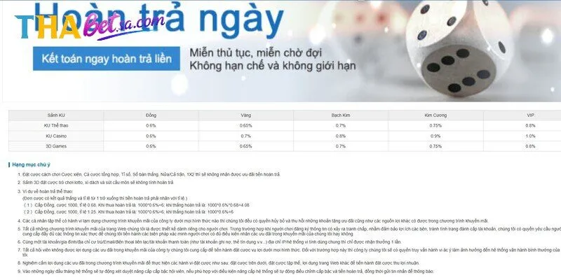 CHÍNH SÁCH 2 Quy định nhận ưu đãi tại nhà cái dành cho thành viên