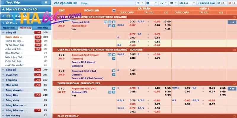 CÁ CƯỢC THỂ THAO THABET - ĐOÁN TRÚNG NHẬN THƯỞNG KHỦNG 3 Sảnh cá cược thể thao CMD368 siêu thú vị