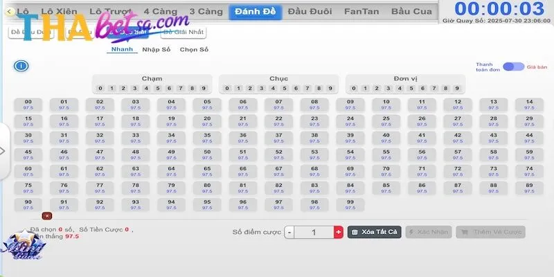 GIẢI THƯỞNG XỔ SỐ THABET - TRÚNG THƯỞNG TO KHỔNG LỒ