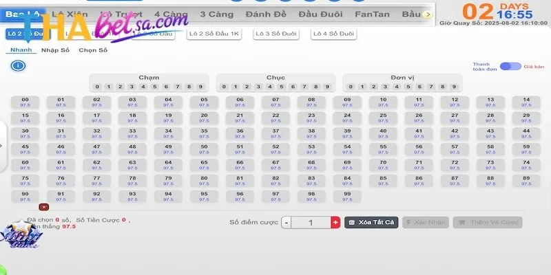 TIN TỨC XỔ SỐ THABET - BẢNG TIN MỚI NHẤT HÔM NAY