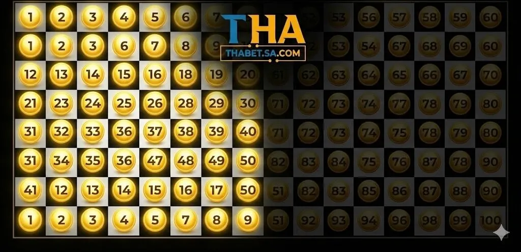 Dàn Đề 50 Số Khung 1 Ngày: Chiến Thuật Rải Thảm Ăn Chắc Tại Thabet 10 Phương pháp tạo dàn đề 50 số khung 1 ngày chuẩn